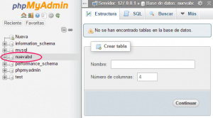 Nueva base de datos creada con phpMyAdmin