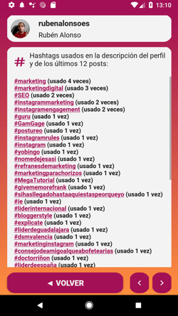GamGage lista de hashtags usados