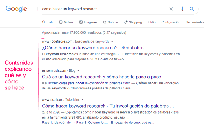 Resultados en Google para búsqueda como hacer un keyword research